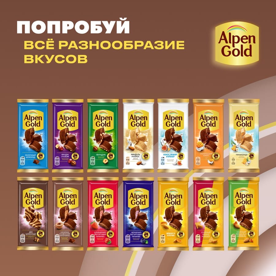 Шоколад молочный ALPEN GOLD с начинкой со вкусом капучино, 80г — изображение 7